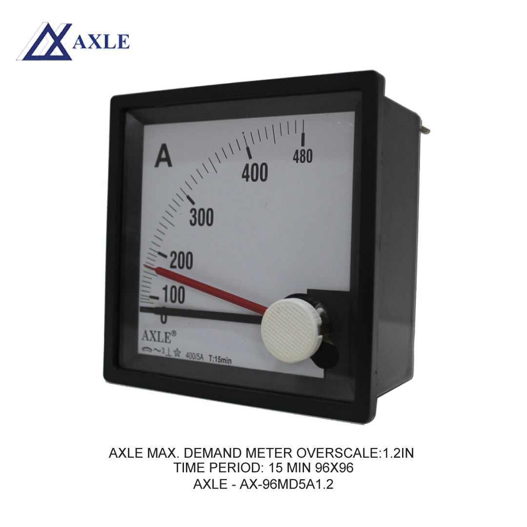 AXLE MAX. DEMAND METER OVERSCALE:1.2IN TIME PERIOD: 15 MIN 96X96