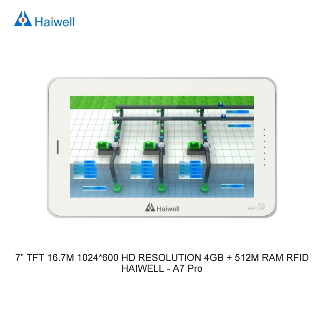 7” TFT 16.7M 1024*600 HD RESOLUTION 4GB + 512M RAM RFID