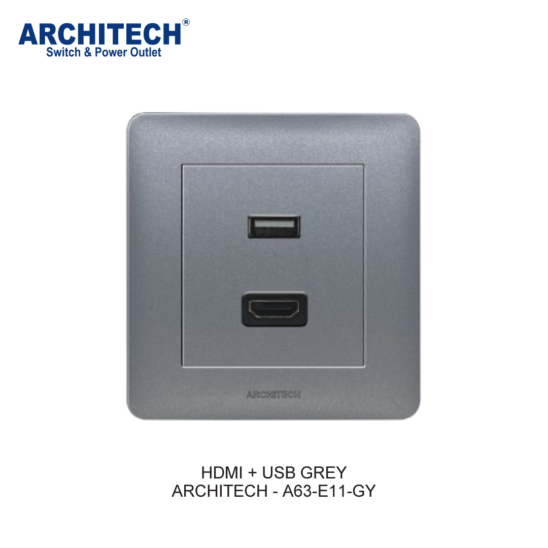 HDMI + USB ABU-ABU